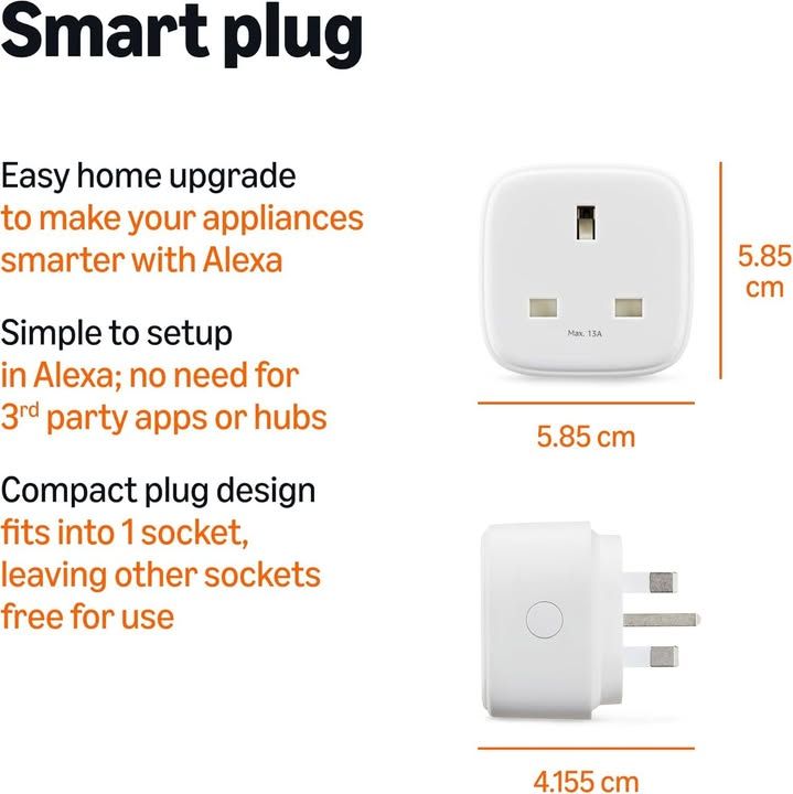 Amazon Basics Single Outlet Indoor Wi Fi Smart Plug