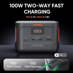 Jackery Explorer 100 Plus 99wh And 31000mah Lifepo4 Portable Power Station