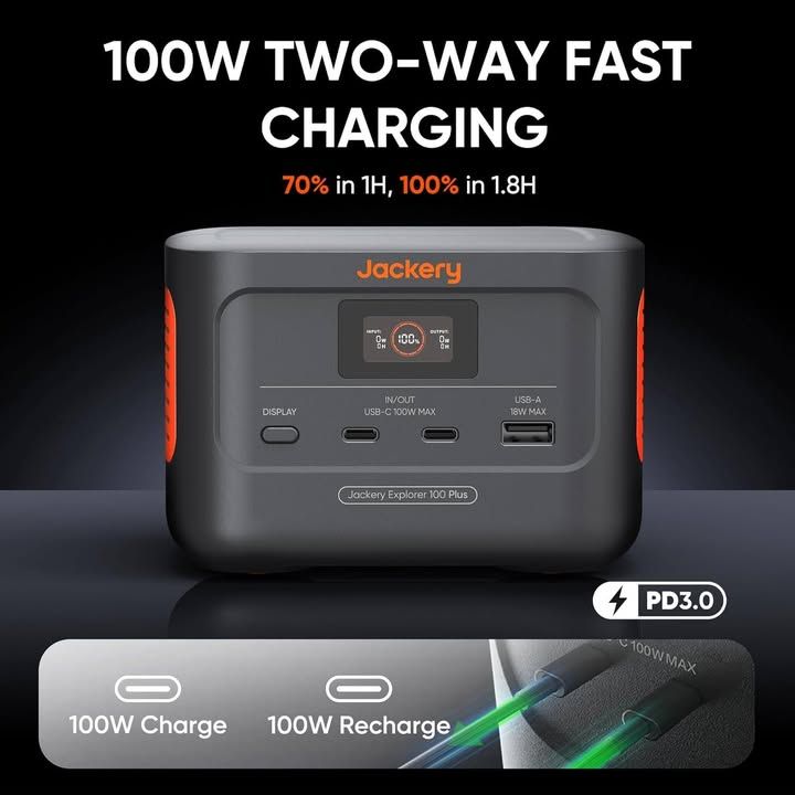 Jackery Explorer 100 Plus 99wh And 31000mah Lifepo4 Portable Power Station