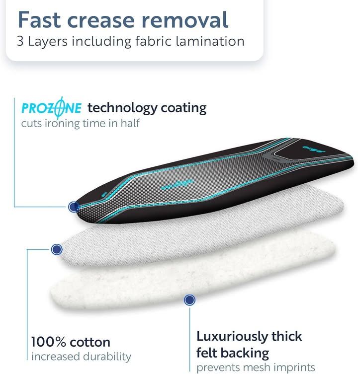 Minky Ergo Extra Thick Elasticated Replacement Ironing Board Cover