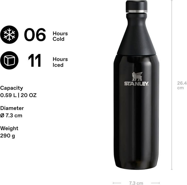 Stanley 1913 All Day Slim Water Bottle 0 6l