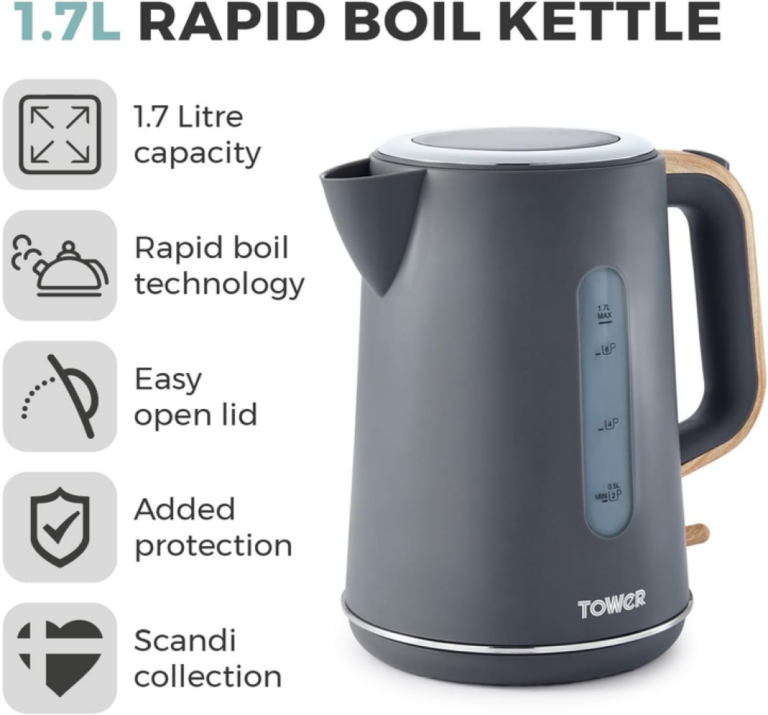 Tower Scandi T10037g Kettle With Rapid Boil 1 7l