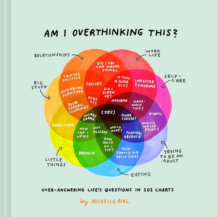 am-i-overthinking-this-over-answering-life-s-questions-in-101-charts-1452175861