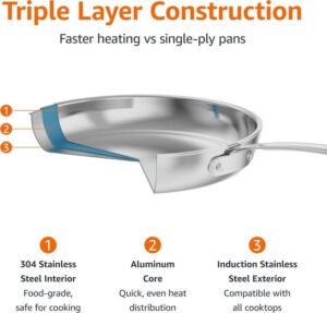 Amazon Basics Tri Ply Stainless Steel Frying Pan 30 Cm Aluminium Core Heat Resis