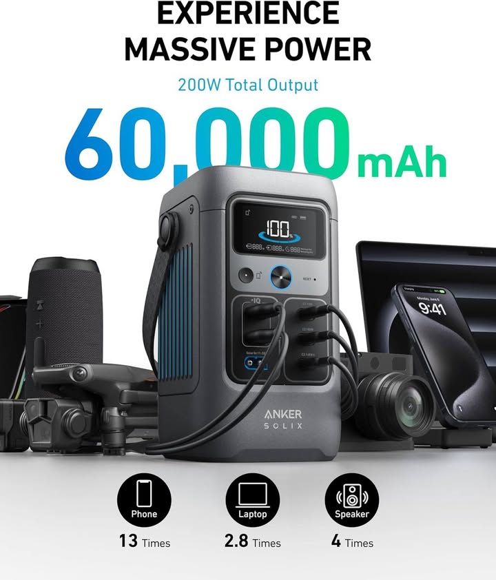 Anker Solix C200 Dc 192wh 200w Dc Power Bank Station With 60w Solar Panel
