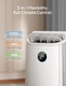 Dreo 12000 Btu Portable Air Conditioner
