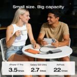 EcoFlow Rapid Powerbank 20,000mAh 45W with a 25cm integrated cable