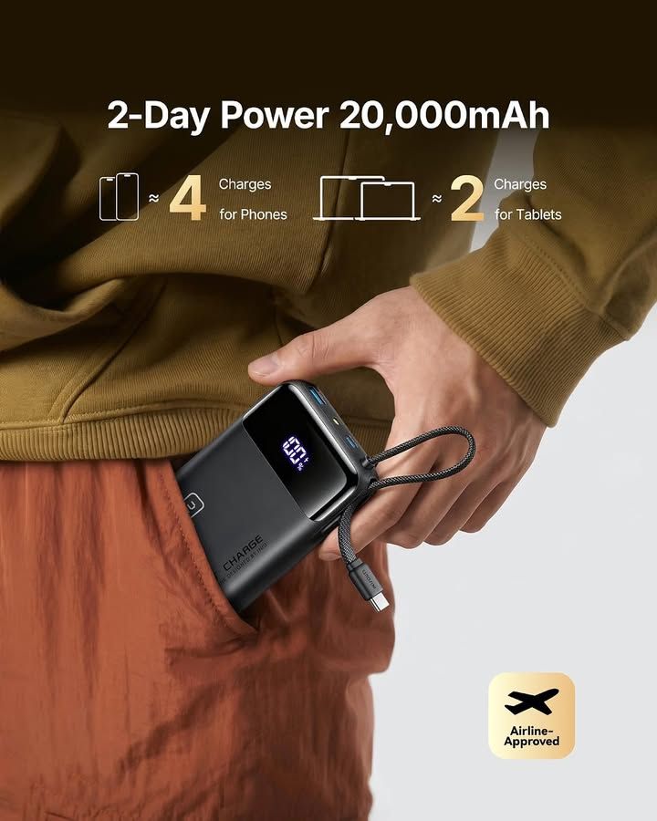 Iniu 45w Fast Charging Power Bank 20000mah Small Battery Pack