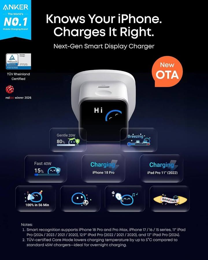 Anker Nano Smart Display Charger 45w Gan USB C Fast Charger Type C Plug