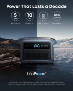 Anker Solix C1000 Gen 2 With Ac Charging Cable 2000w 1024wh Power Station