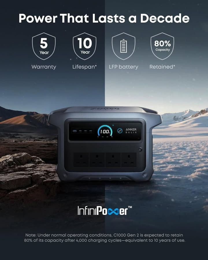 Anker Solix C1000 Gen 2 With Ac Charging Cable 2000w 1024wh Power Station