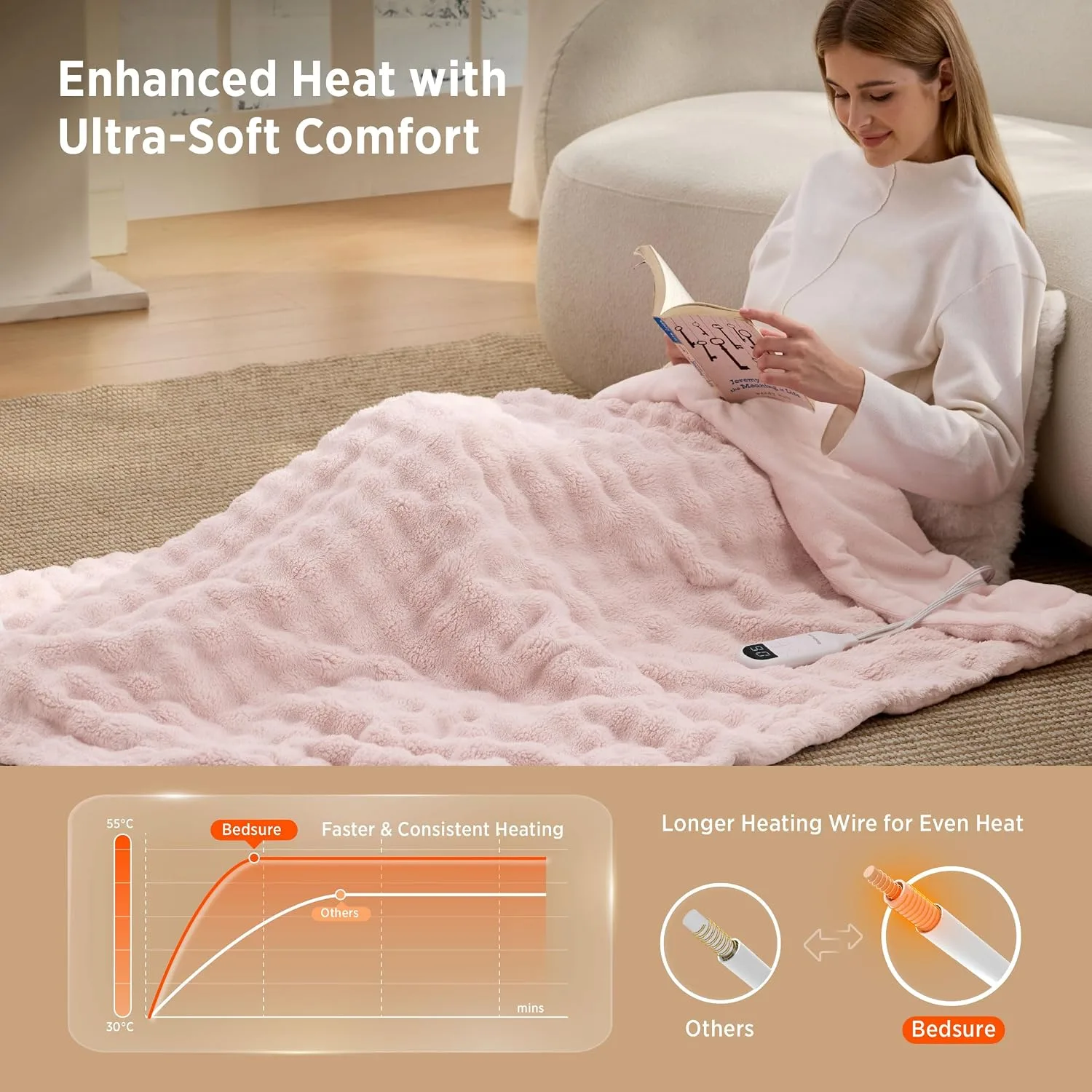 Bedsure Electric Blanket Heated Throw Bubble Crystal Pink 130x160cm
