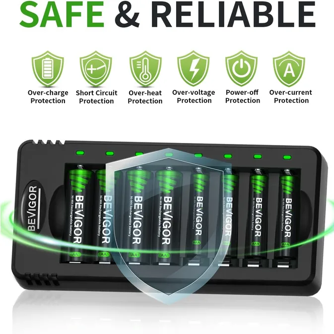 Bevigor 8 Slot Aa Aaa Battery Charger With 4 PCs Aa 2800mah And 4 PCs Aaa 1100ma