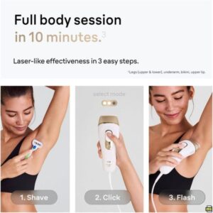 Braun Ipl Silk Expert Pro 5 At Home Hair Removal White Gold Pl5137