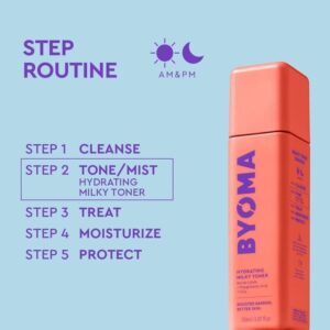 Byoma Hydrating Milky Toner Ultra Soothing For Dry Skin 150ml