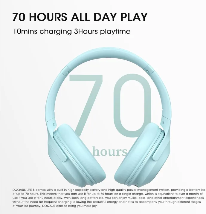 Doqaus Bluetooth Headphones Over Ear Headphones Wireless With 3 Eq Mode