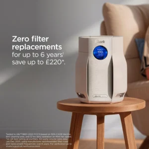 Shark Breatheclear Compact Air Purifier With Neverchange6 Exceeds Hepa Filter St